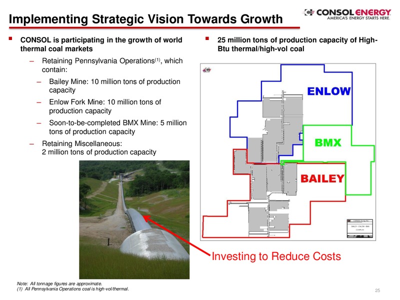 Advances EP Growth Strategy – Consol Energy Inc. – slide 24