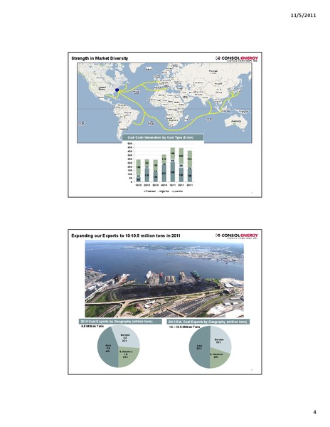 November 2011 Investor Presentation – Consol Energy Inc. – slide 4