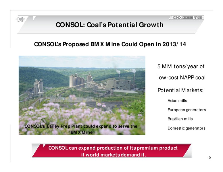 November 2010 Investor Presentation – Consol Energy Inc. – slide 9