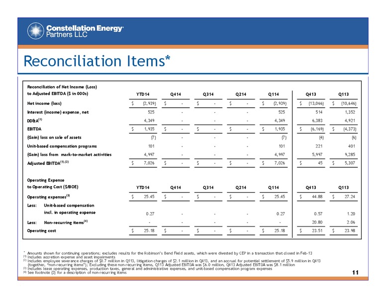 First Quarter 2014 Earnings Presentation – Constellation Energy Group Inc. – slide 10