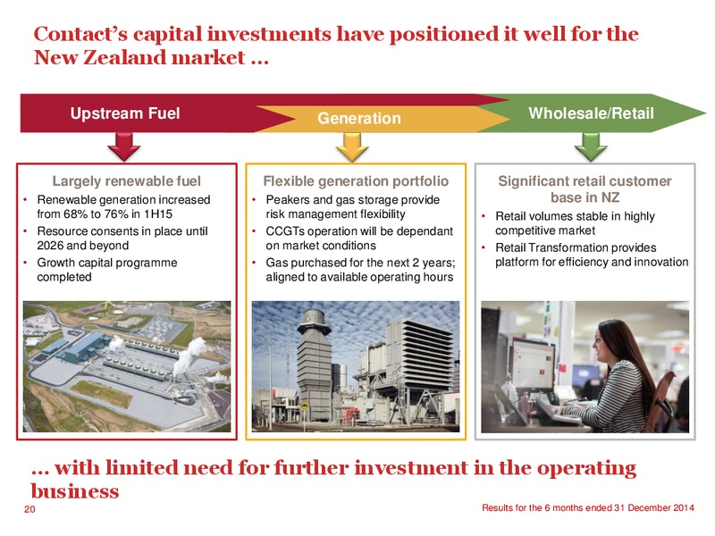 2015 Interim Results Presentation – Contact Energy – slide 19