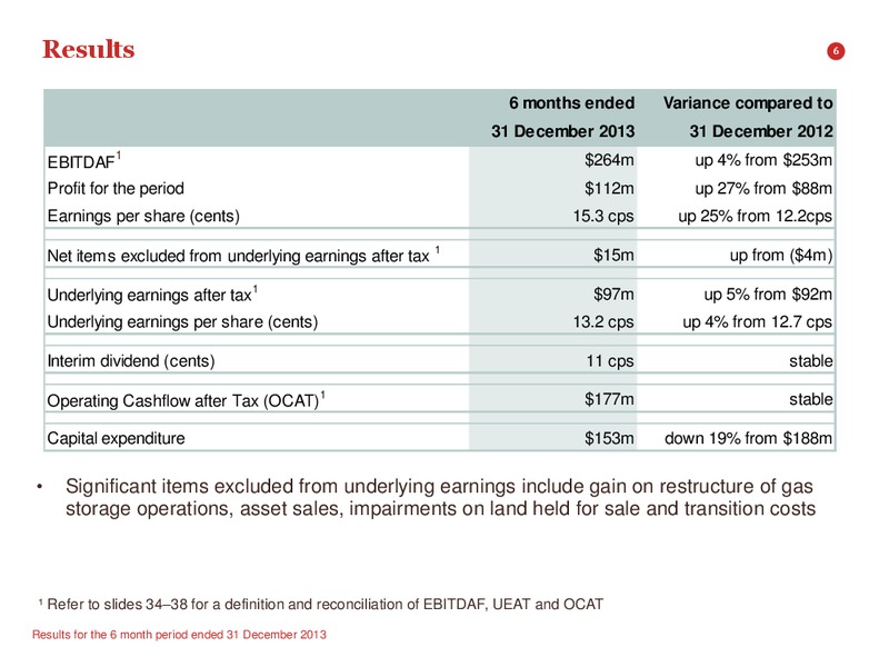 2014 Interim Results Presentation – Contact Energy – slide 5