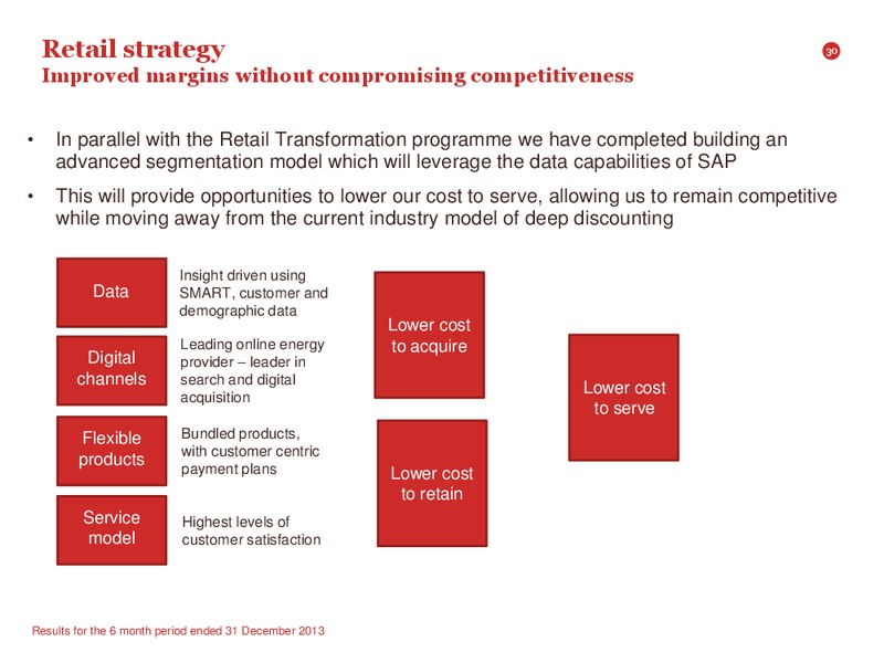 2014 Interim Results Presentation – Contact Energy – slide 29