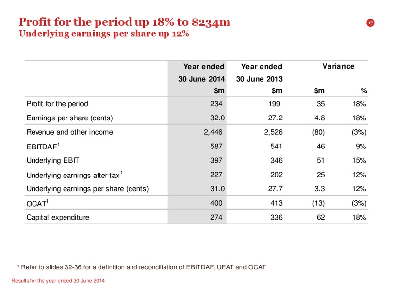 FULL YEARS RESULTS PRESENTATION – Contact Energy – slide 16