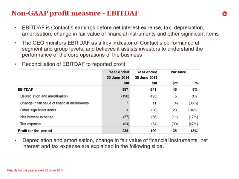 FULL YEARS RESULTS PRESENTATION – Contact Energy – slide 31