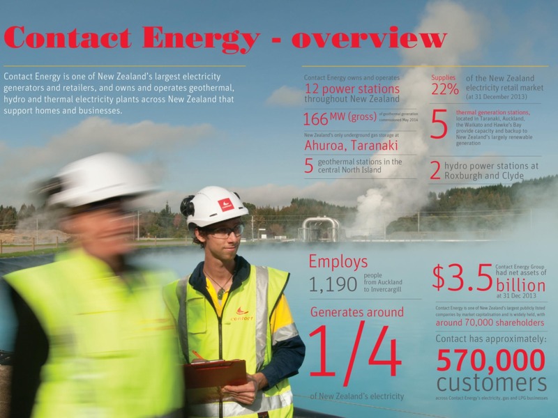 UBS Conference – Contact Exploration Inc. – slide 2