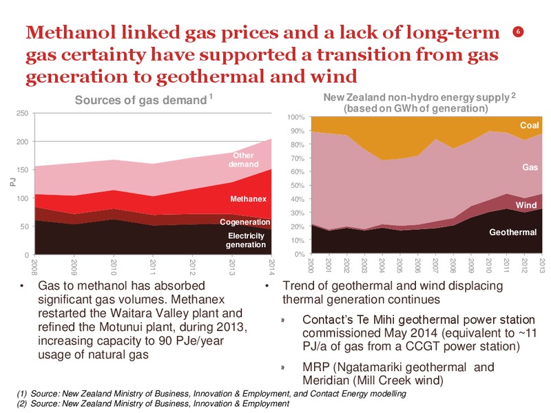 UBS Conference – Contact Exploration Inc. – slide 5