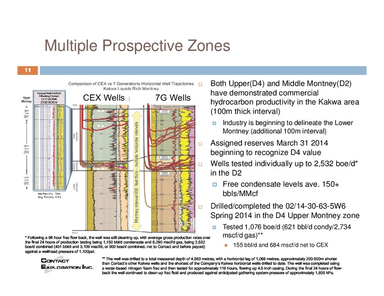 CORPORATE UPDATE – Contact Exploration Inc. – slide 9