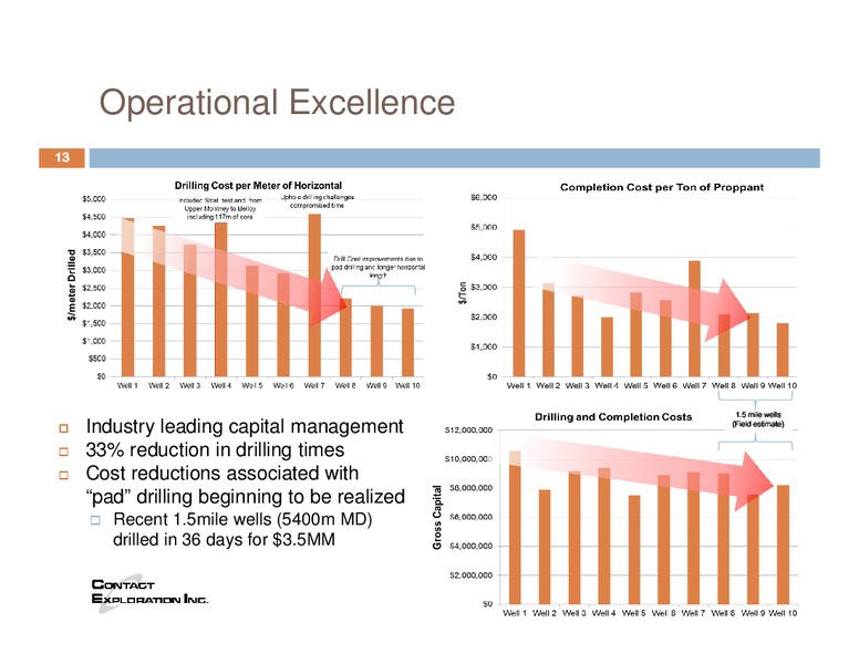 CORPORATE UPDATE – Contact Exploration Inc. – slide 11