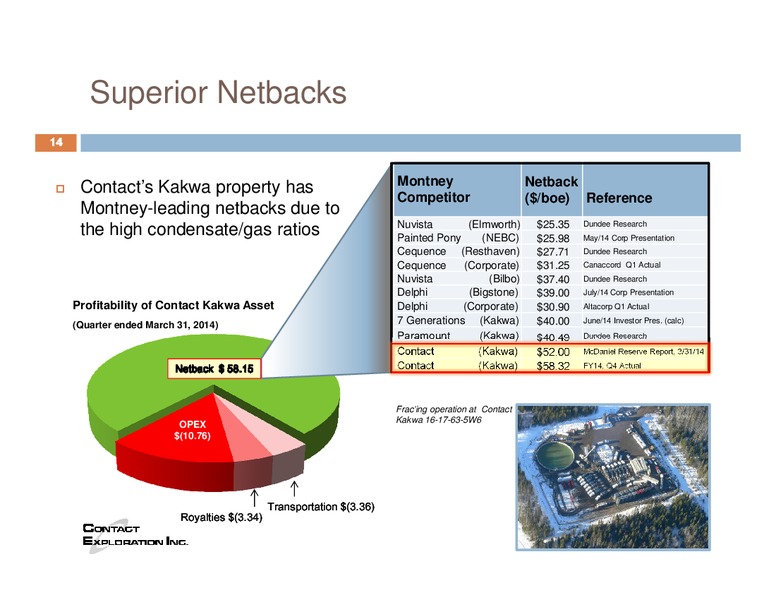 CORPORATE UPDATE – Contact Exploration Inc. – slide 12