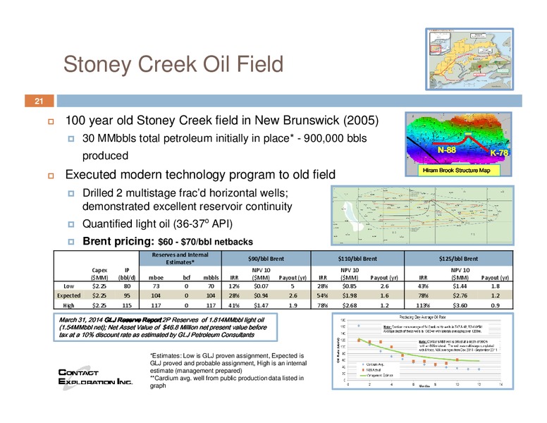 CORPORATE UPDATE – Contact Exploration Inc. – slide 19