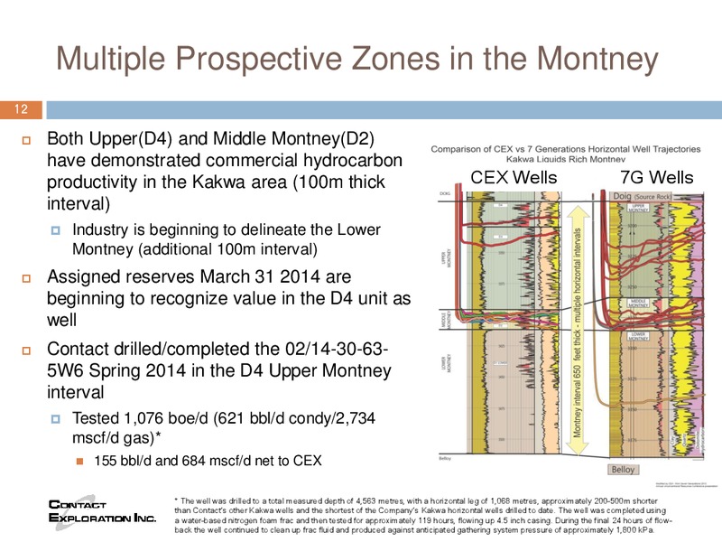 Corporate Update – Contact Exploration Inc. – slide 10