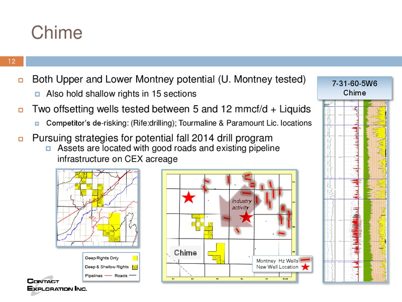 WINTER CORPORATE UPDATE – Contact Exploration Inc. – slide 10