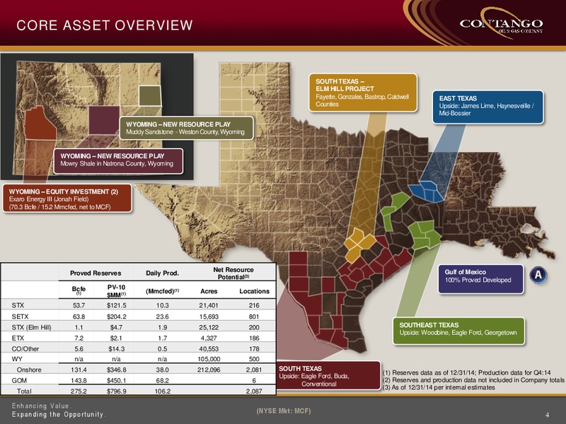 THE OIL SERVICES CONFERENCE – Contango Oil & Gas Co. – slide 2