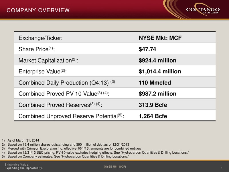 Investor Presentation – Contango Oil & Gas Co. – slide 2