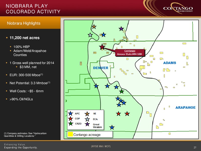 Investor Presentation – Contango Oil & Gas Co. – slide 26