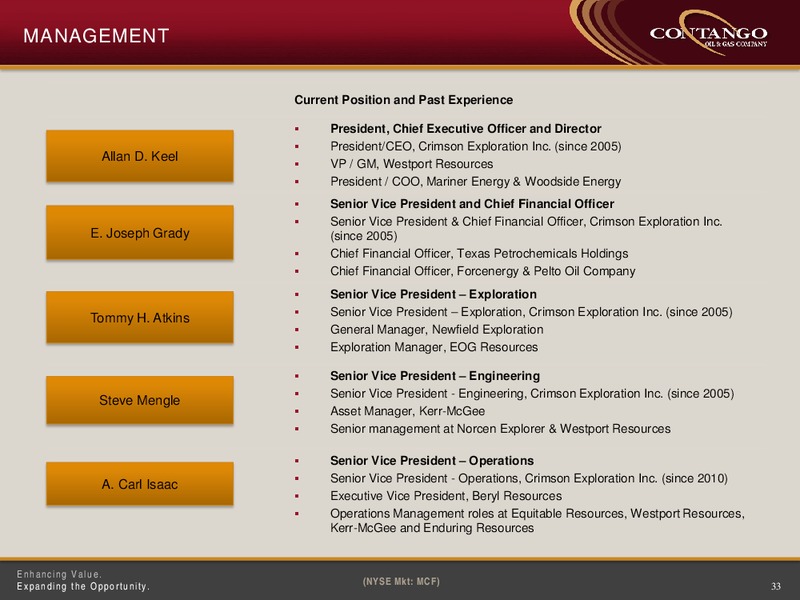 Investor Presentation – Contango Oil & Gas Co. – slide 32