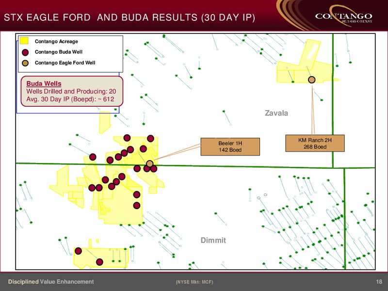 IPAA OGIS NEW YORK 2015 – Contango Oil & Gas Co. – slide 17