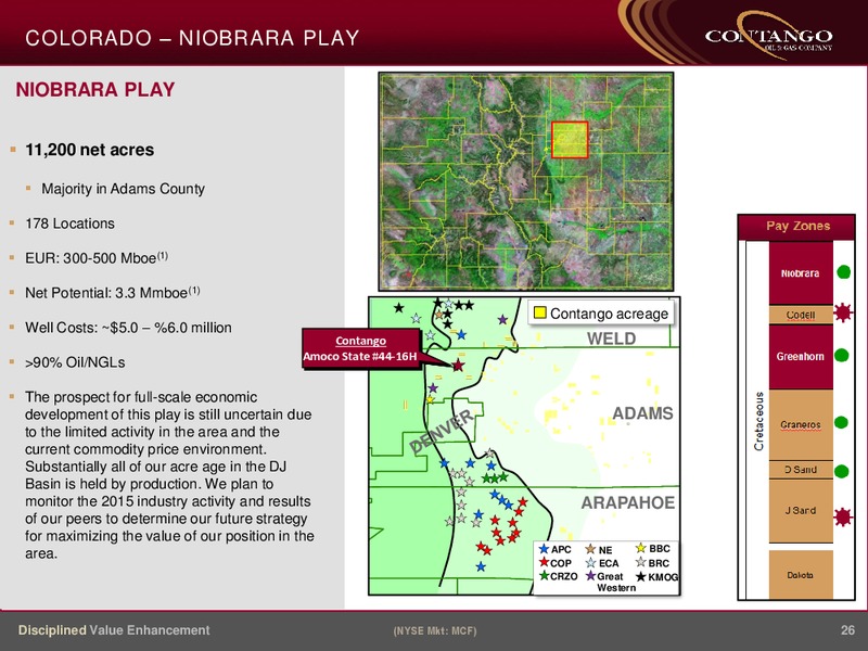 IPAA OGIS NEW YORK 2015 – Contango Oil & Gas Co. – slide 25