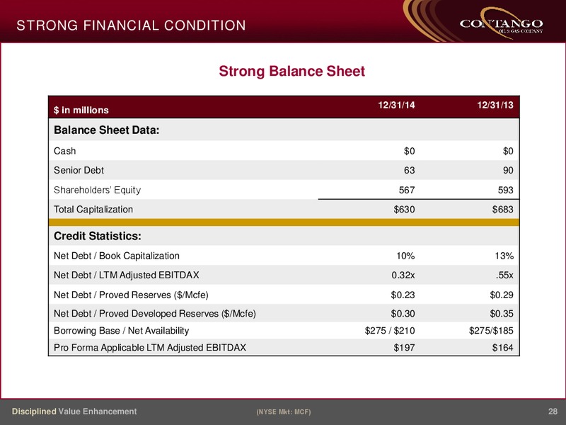 IPAA OGIS NEW YORK 2015 – Contango Oil & Gas Co. – slide 27