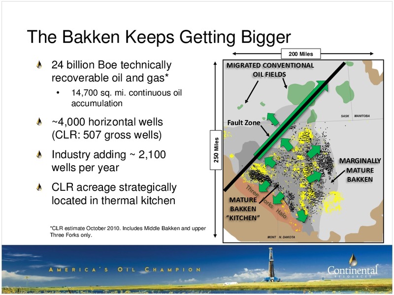 3Q-2011 Update – Continental Resources, Inc. – slide 8