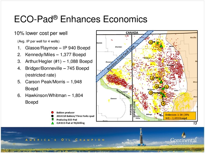 3Q-2011 Update – Continental Resources, Inc. – slide 12