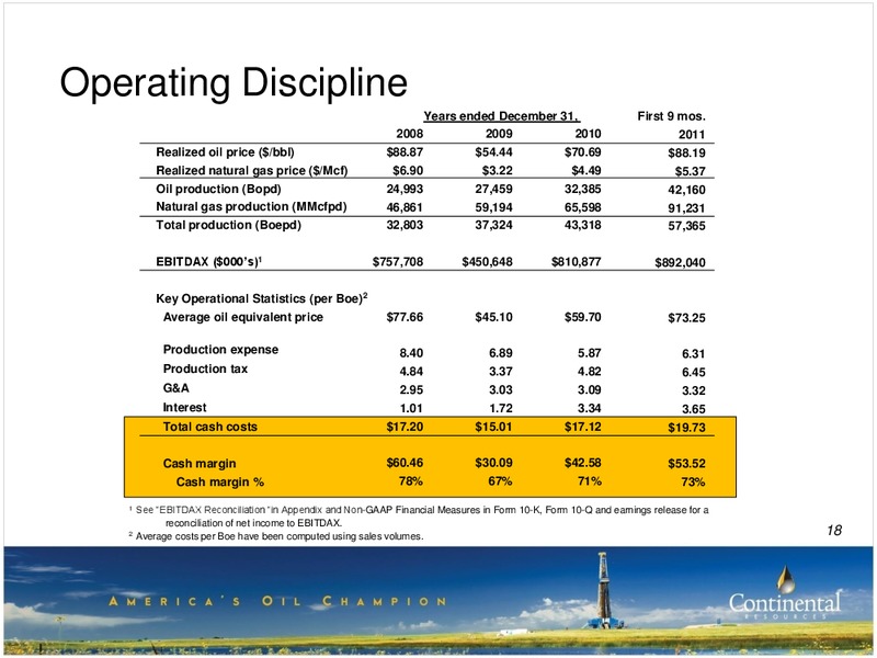 3Q-2011 Update – Continental Resources, Inc. – slide 17