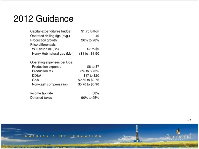 3Q-2011 Update – Continental Resources, Inc. – slide 20