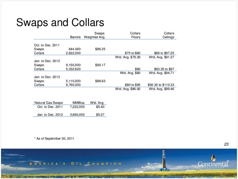 3Q-2011 Update – Continental Resources, Inc. – slide 22