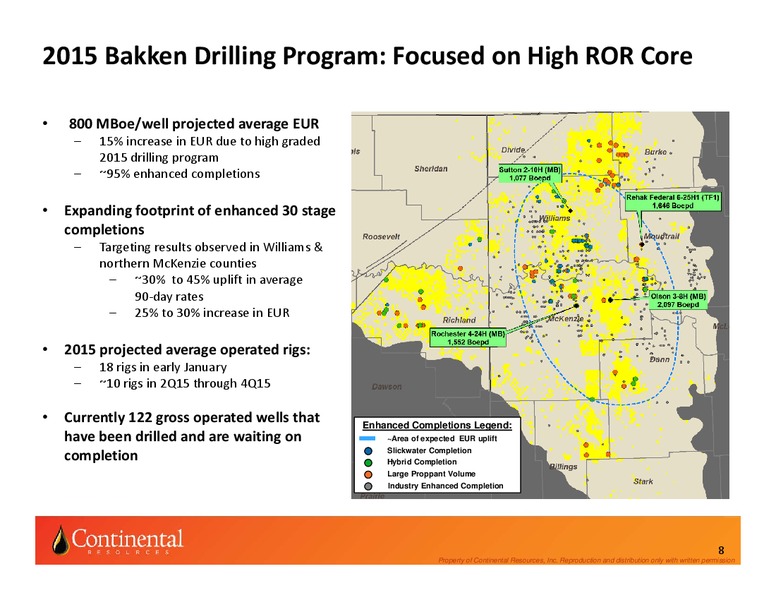 INVESTOR UPDATE – Continental Resources, Inc. – slide 7