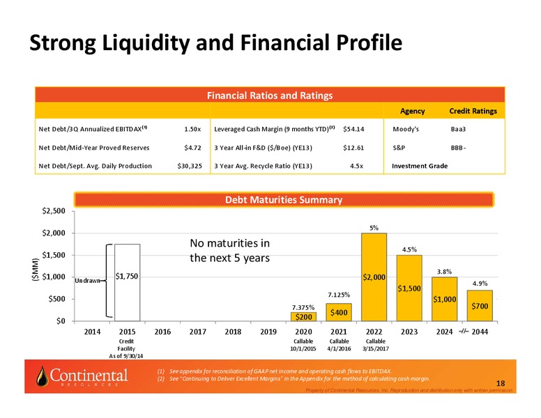 INVESTOR UPDATE – Continental Resources, Inc. – slide 17