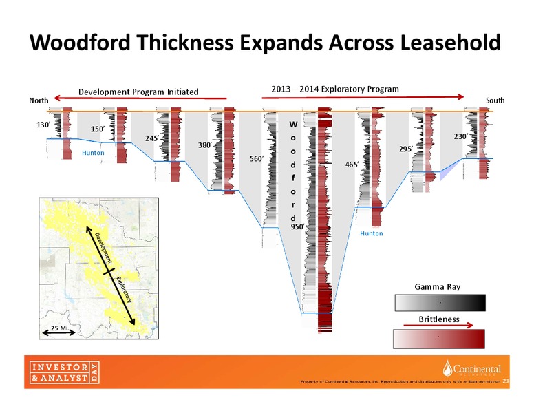 INVESTOR UPDATE – Continental Resources, Inc. – slide 21