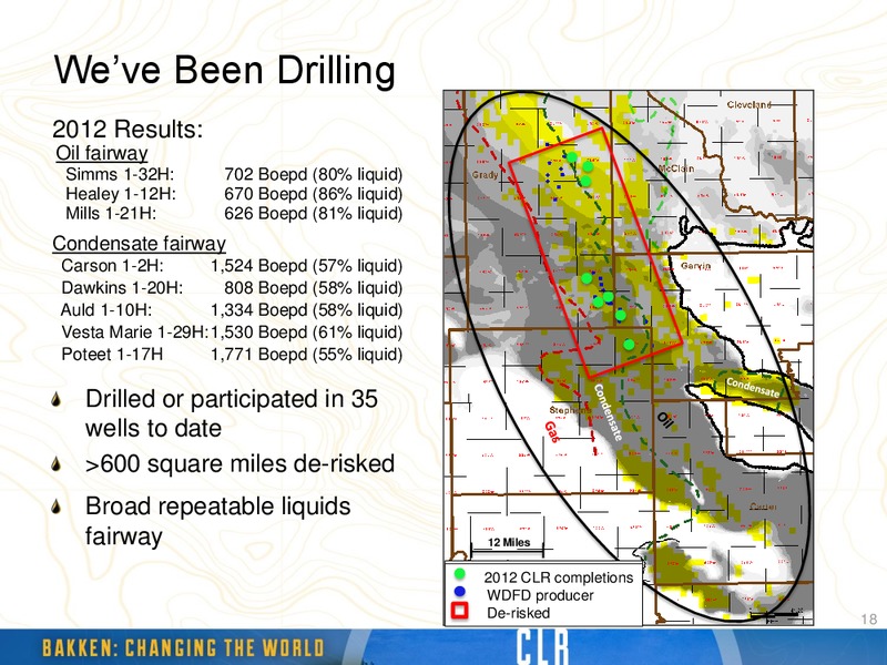 January 2013 Investor Relations Update – Continental Resources, Inc. – slide 17