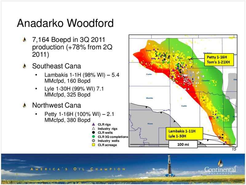 Investor Update – Continental Resources, Inc. – slide 14