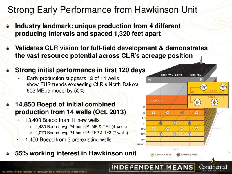 Q4 2013 Earnings Supplement – Continental Resources, Inc. – slide 4