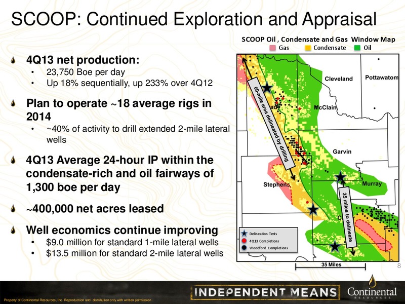 Q4 2013 Earnings Supplement – Continental Resources, Inc. – slide 7