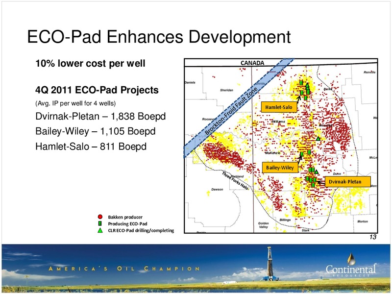INVESTOR UPDATE – Continental Resources, Inc. – slide 12