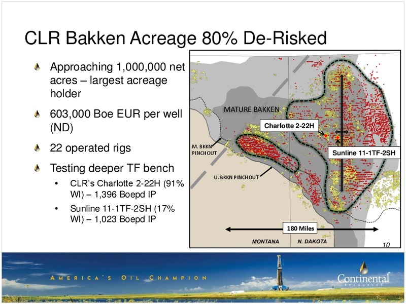 Raymond James Annual Investors Conference – Continental Resources, Inc. – slide 9