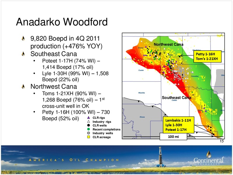Raymond James Annual Investors Conference – Continental Resources, Inc. – slide 14