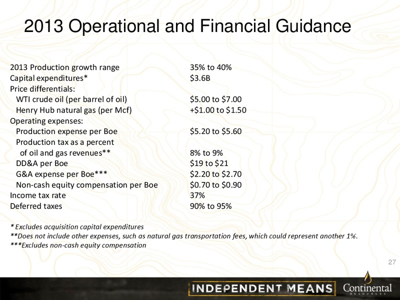 March 2013 Investor Presentation – Continental Resources, Inc. – slide 26