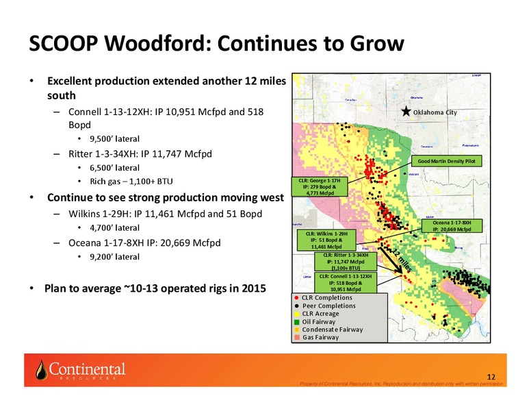 INVESTOR PRESENTATION – Continental Resources, Inc. – slide 11