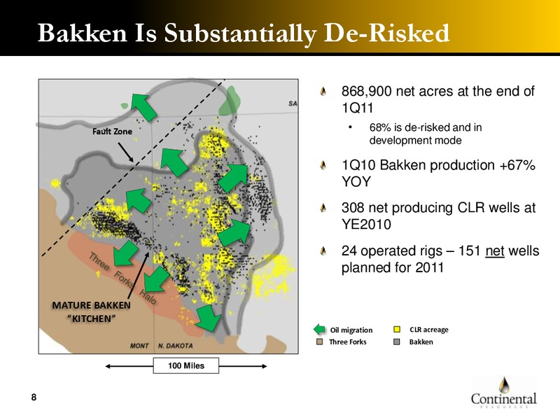 Hart DUO Conference – Continental Resources, Inc. – slide 7