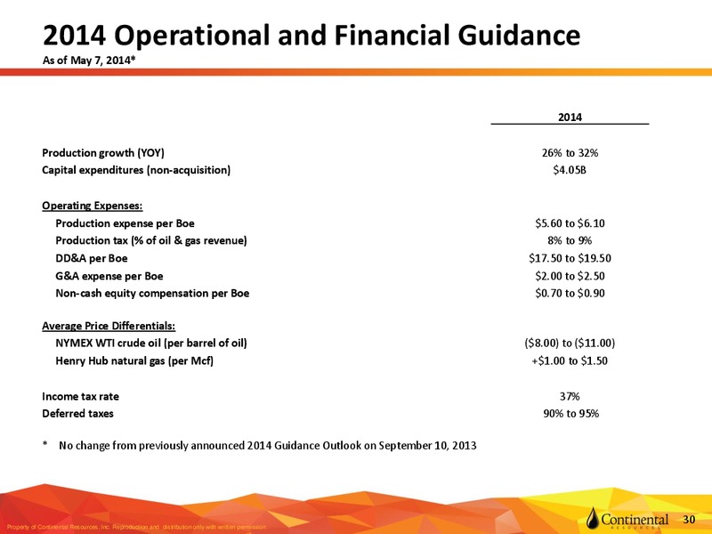 CLR Investor Update – Continental Resources, Inc. – slide 29