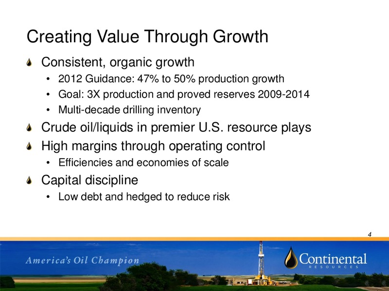 INVESTOR UPDATE – Continental Resources, Inc. – slide 3