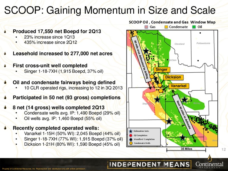 Investor Presentation – Continental Resources, Inc. – slide 11