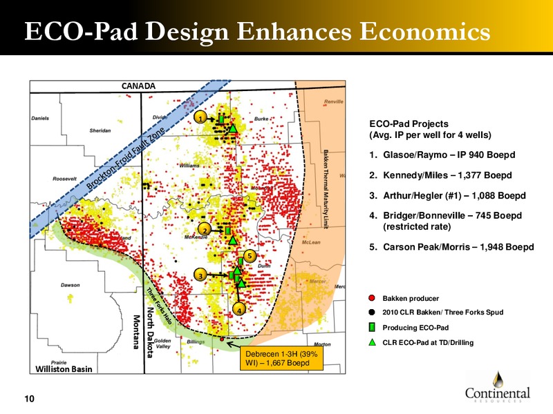 Mid 2011 Update – Continental Resources, Inc. – slide 9