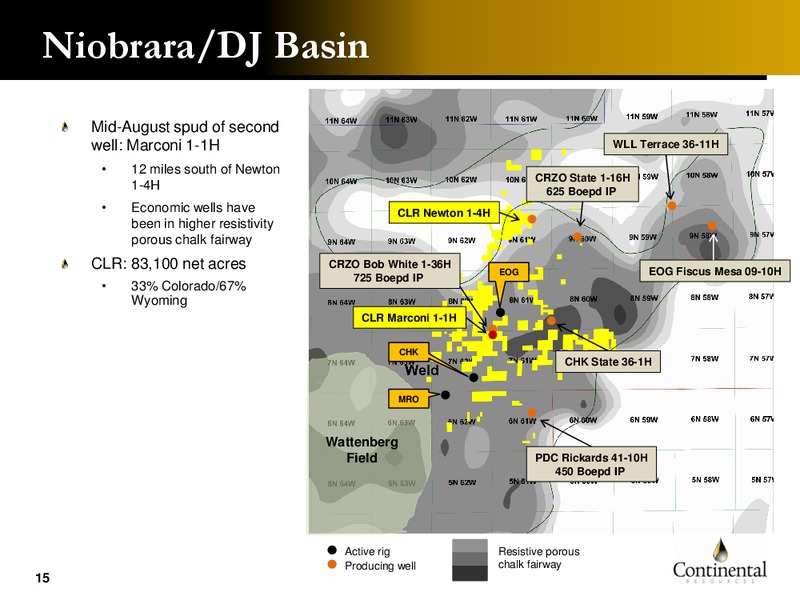 Mid 2011 Update – Continental Resources, Inc. – slide 14