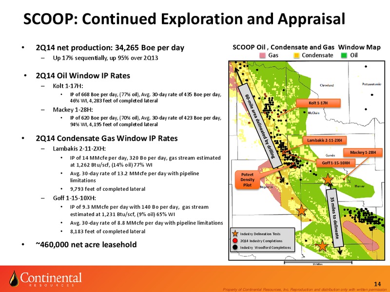 Enercom August 2014 – Continental Resources, Inc. – slide 13