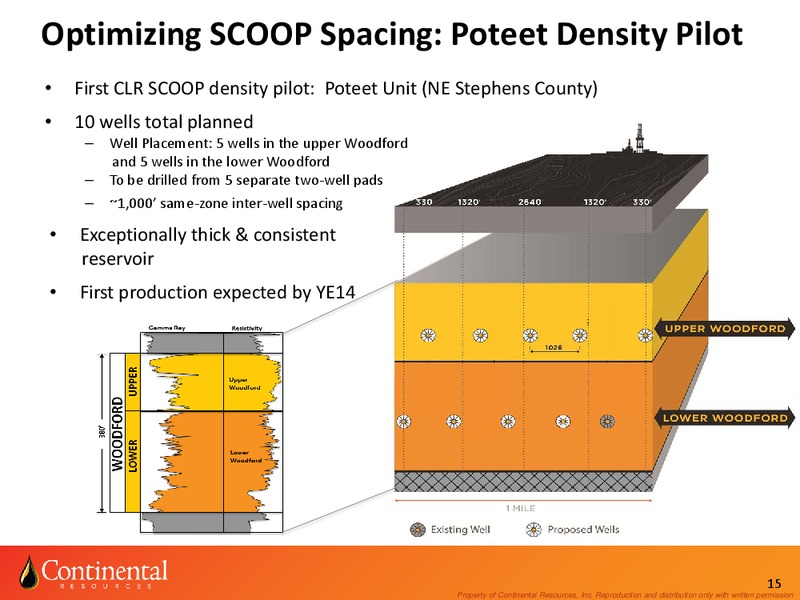 Enercom August 2014 – Continental Resources, Inc. – slide 14