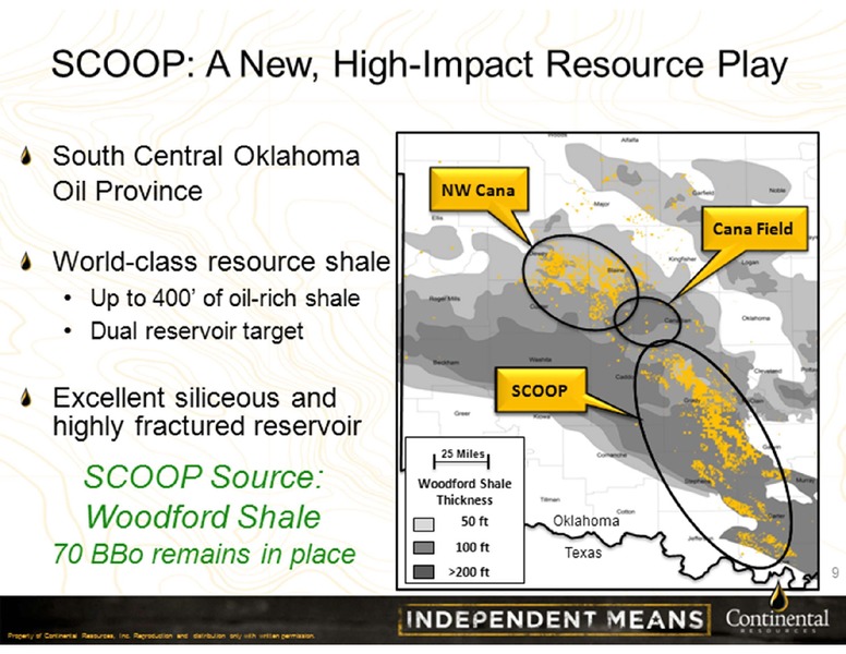 Barclays Investor Conference 2013 – Continental Resources, Inc. – slide 9